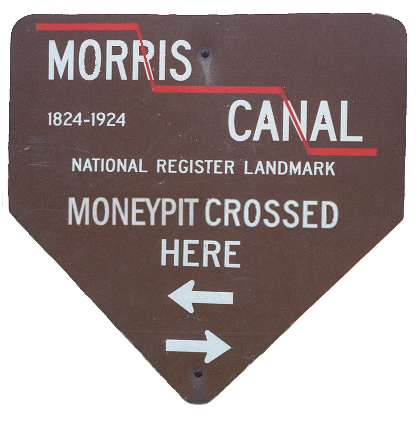 Mellotrons, MONEYPIT, and the Morris Canal